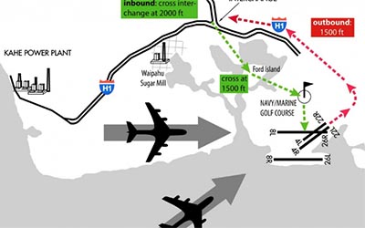 hawaii-aviation-procedures